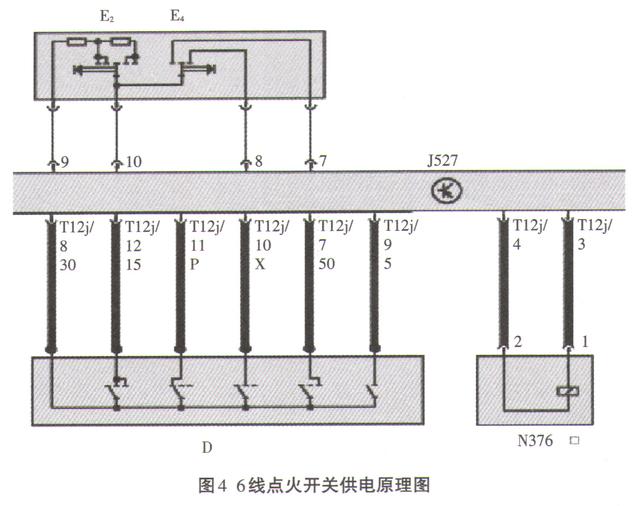 大众速腾收音机无法正常工作故障检修