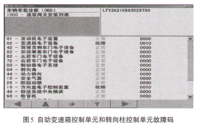 大众速腾收音机无法正常工作故障检修