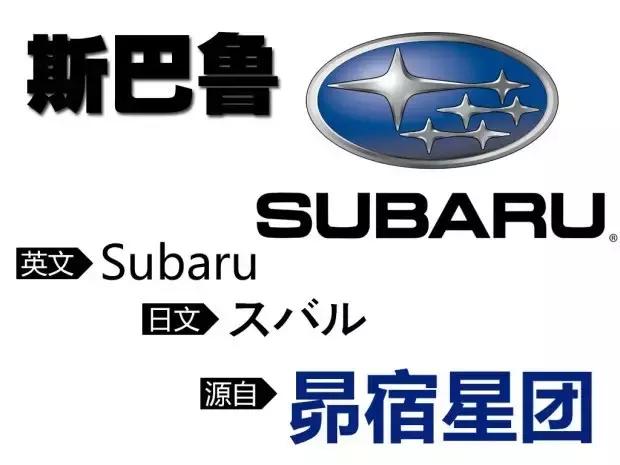 “人民汽车、荷花边、滚”？你高大上的汽车在村里可能叫“小红”