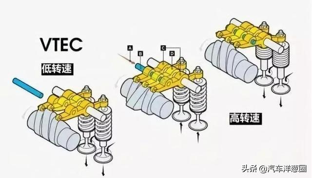 本田雅阁这车到底怎么样？车主直言：用车半年，没挑出毛病