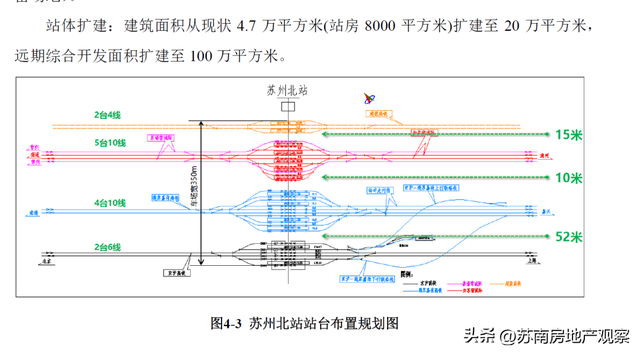 定了！苏州北站2023年开工扩建！工期预计4-5年