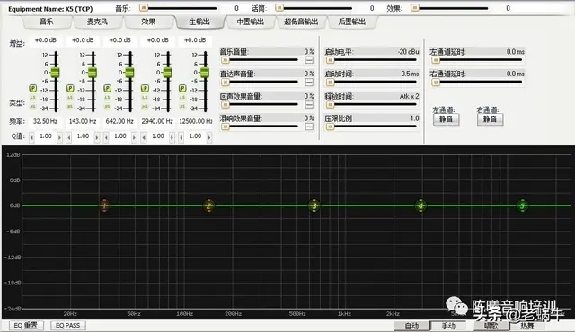 家庭KTV卡拉OK效果器调试教程