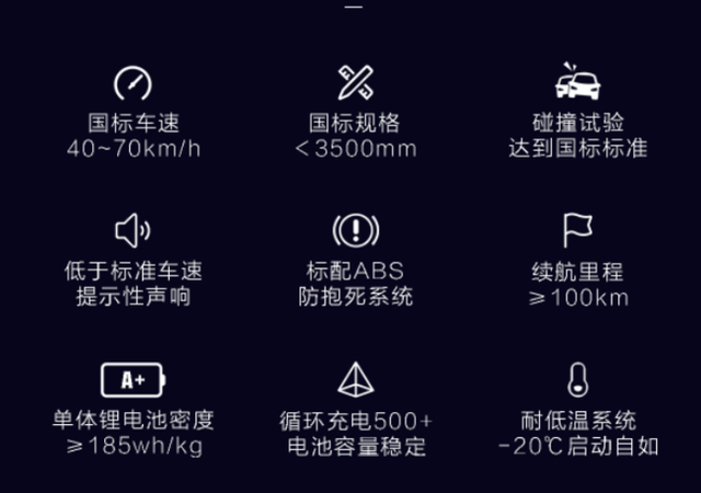 2款电动汽车售价不到3万，性能出色能上牌，续航超过150公里