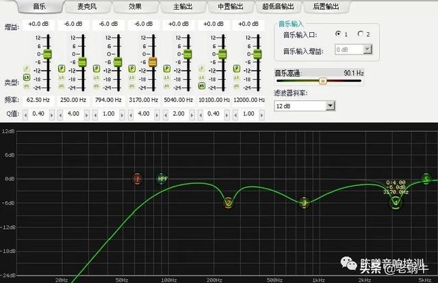 家庭KTV卡拉OK效果器调试教程