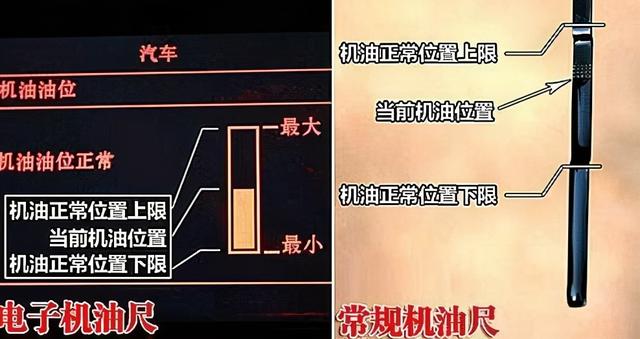 查看机油尺时，应该冷车测量还是热车呢？很多修理厂操作不正规