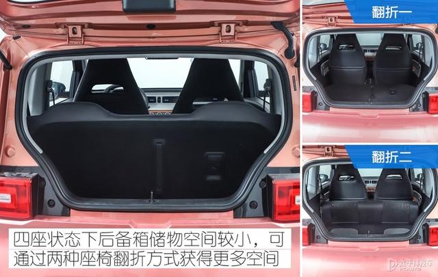 火爆的老头乐，只知道MINI EV？这几款都才5万级，便宜够用又好玩