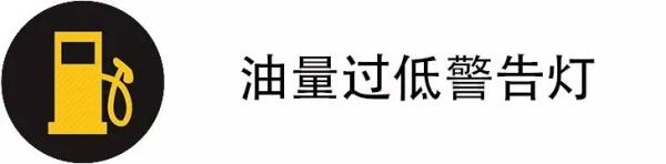 老司机吐血整理：一篇教会你如何看懂汽车仪表盘