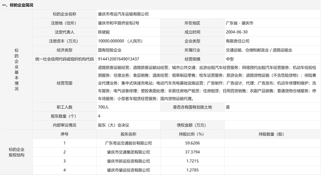 高要粤运汽车站，将终止经营！