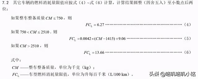 油耗限值出来了，你的爱车达标了吗？不用担心，听我说