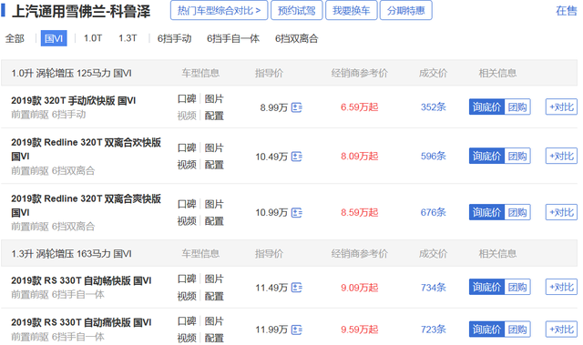 10-15万适合家用的车型，科鲁泽、嘉旅、缤越怎么选？