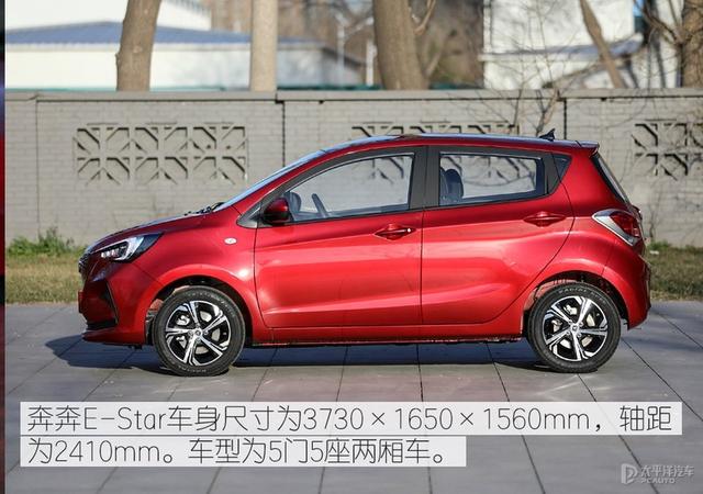 火爆的老头乐，只知道MINI EV？这几款都才5万级，便宜够用又好玩