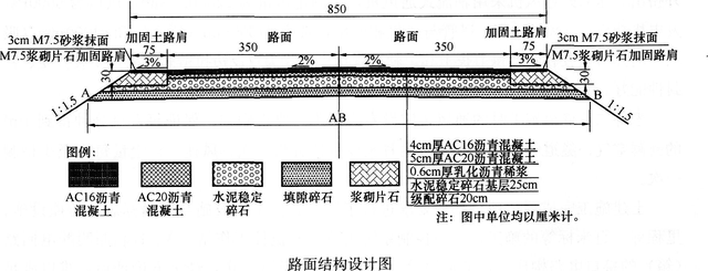 沥青比水泥价钱贵一倍，为什么修路的时候，还多用沥青？