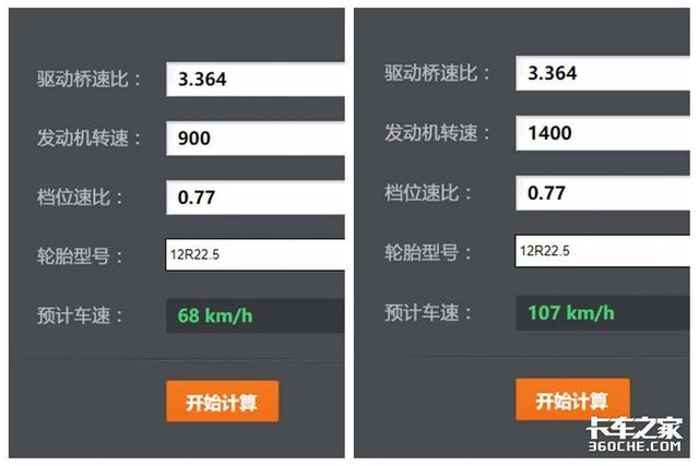 620马力牵引车只要39万？三一新朱宏旗舰版简直是“价格屠夫”