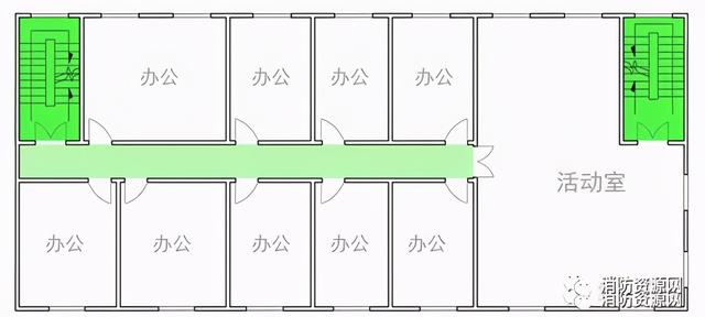 消防释疑：疏散走道-20问