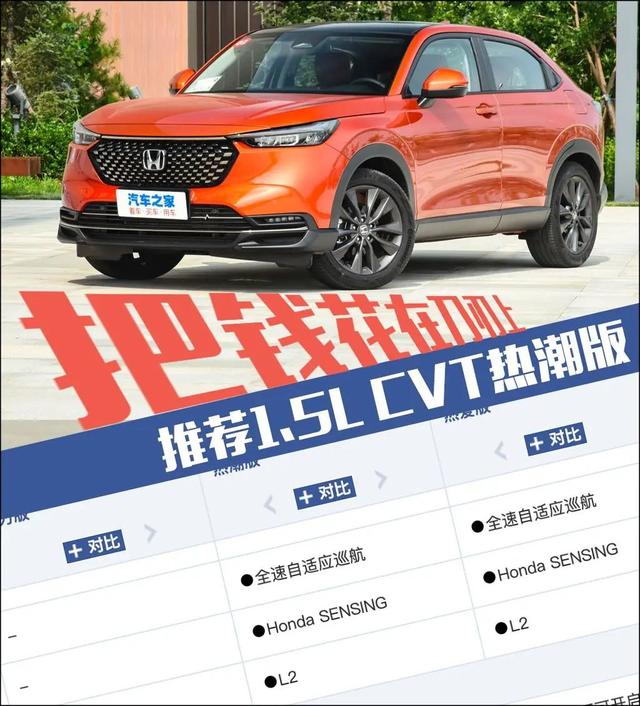 全新本田XR-V：刚上市的全新合资SUV，加92就行，顶配卖15万多