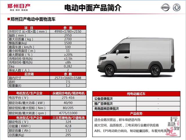 南京金龙开沃新能源汽车新能源面包车货车租售