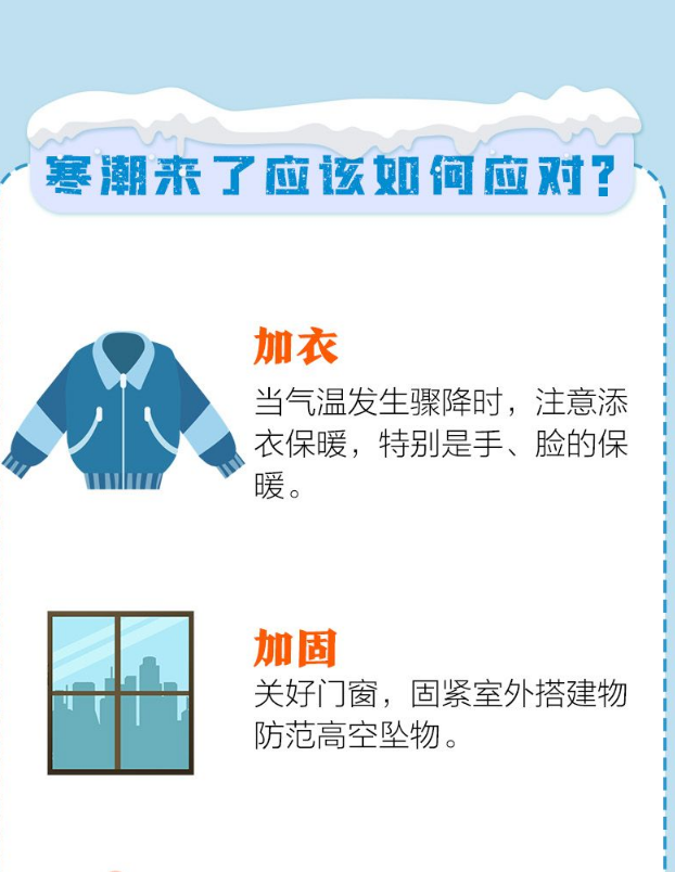 暴跌！今晚杀到秦皇岛！所有市民做好准备！