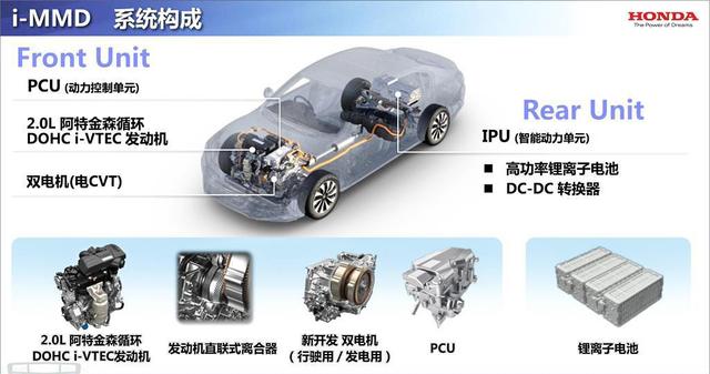 有望赶超丰田本田，盘点国产三大混合动力系统，国产混动要崛起？