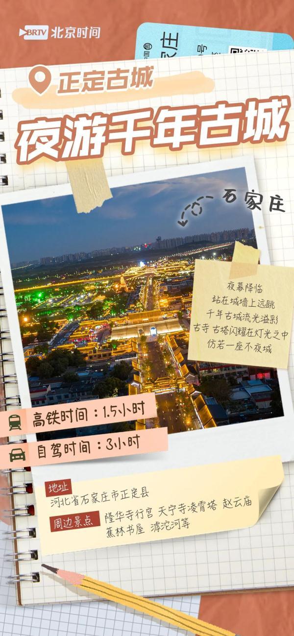 攻略图鉴｜京津冀2小时旅游圈！春暖花开，说走就走→