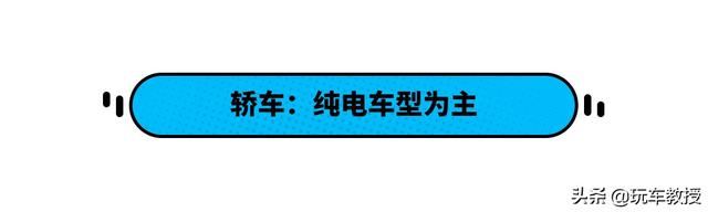 百公里油耗低至0.8L 这些最低不到5万元的新车不可错过