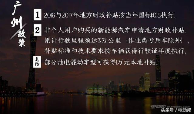 2017全国新能源车补贴政策，这一篇就够了！