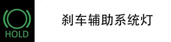 老司机吐血整理：一篇教会你如何看懂汽车仪表盘