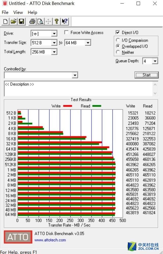 “静若处子 动若脱兔”影驰移动硬盘GA-T480评测