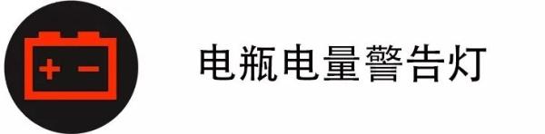 老司机吐血整理：一篇教会你如何看懂汽车仪表盘