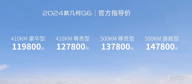 新款吉利几何G6上市！11.98万起！配置升级，但续航更短了…