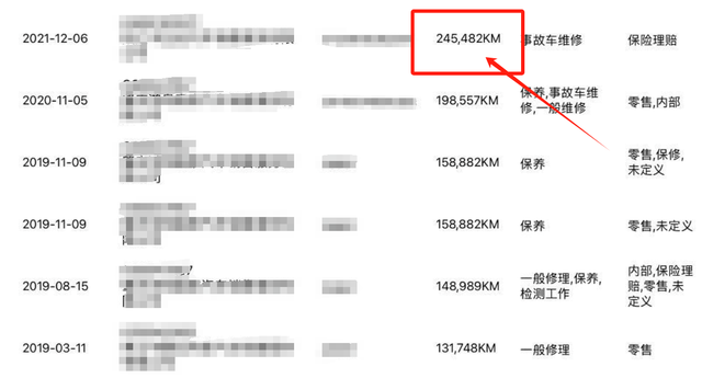 买二手车盲目相信熟人？车贩子也翻车！这辆奔驰S400就是例子