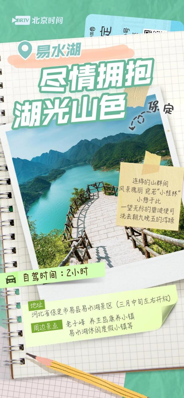 攻略图鉴｜京津冀2小时旅游圈！春暖花开，说走就走→