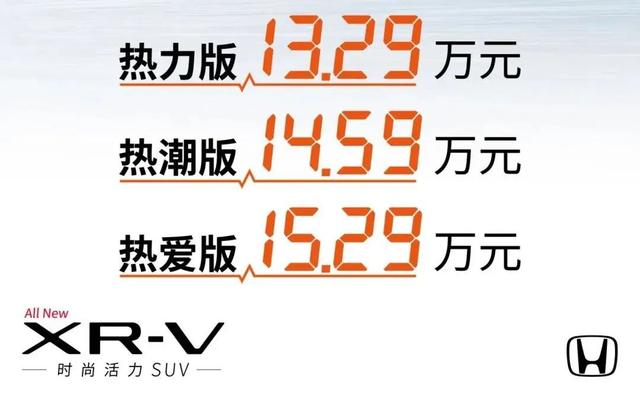 全新本田XR-V：刚上市的全新合资SUV，加92就行，顶配卖15万多