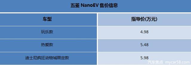 两座布局，续航305km，五菱NanoEV售4.98-5.98万元