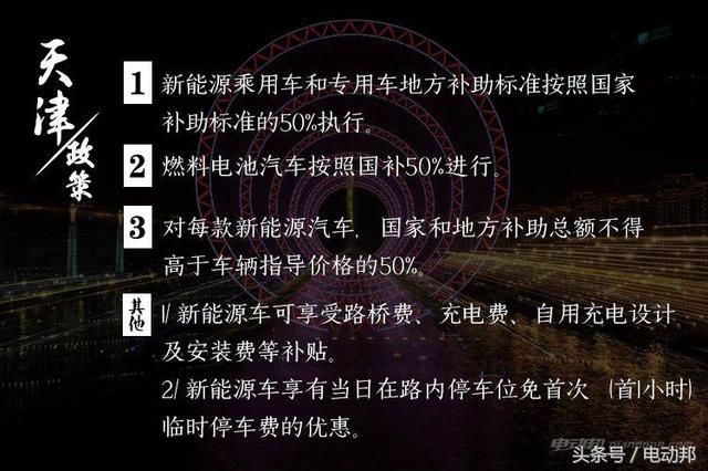 2017全国新能源车补贴政策，这一篇就够了！