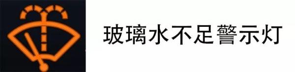 老司机吐血整理：一篇教会你如何看懂汽车仪表盘