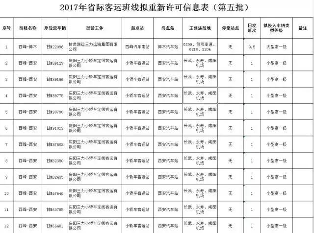 甘肃将开行89条省际和市（州）客运班线，这些线路过天水！