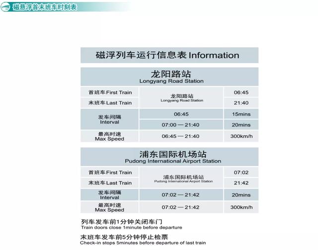 收藏！沪轨交全网换乘车站最新时刻表在此