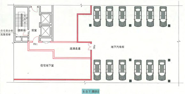 汽车库、停车场、修车库安全疏散和救援设施的设置要求和图示理解