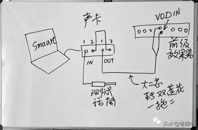 家庭KTV卡拉OK效果器调试教程