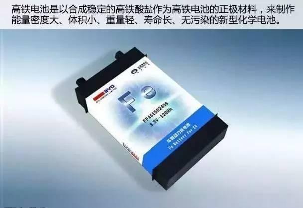 6大主流动力电池详解 带你彻底了解未来汽车的动力源泉