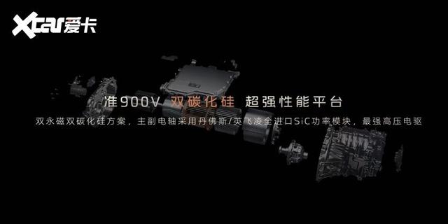 上汽上气杀红眼！智己LS6权益售价21.49-27.69万元