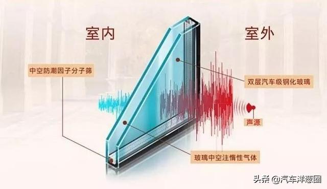 本田雅阁这车到底怎么样？车主直言：用车半年，没挑出毛病