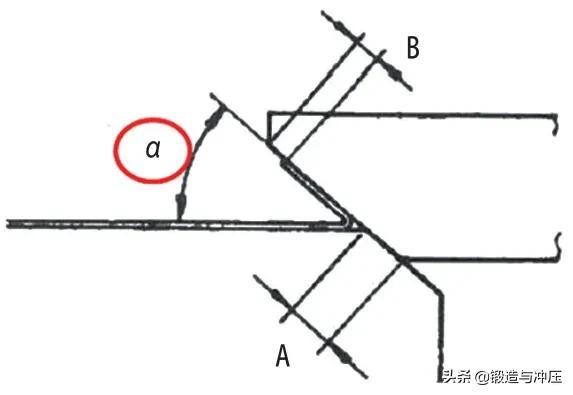 汽车四门压合包边问题整改及规避方法