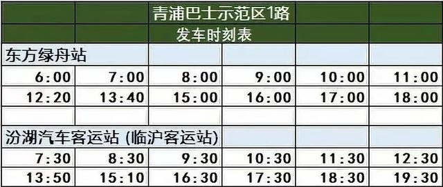 江浙沪跨界的5条公交线，最低2元直达绝美古镇！