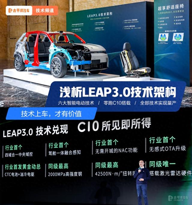 技术上车才有价值 浅析零跑LEAP3.0六大智能电动核心技术