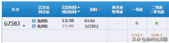 扬州高铁最新票价&时刻表公布！涉及北京、杭州
