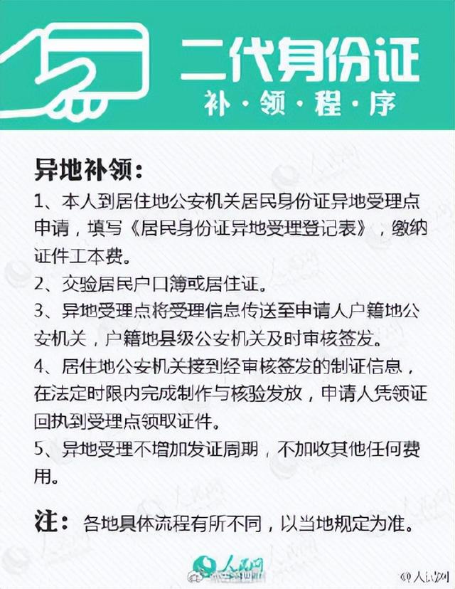 实用！房产证等重要证件丢失补办攻略