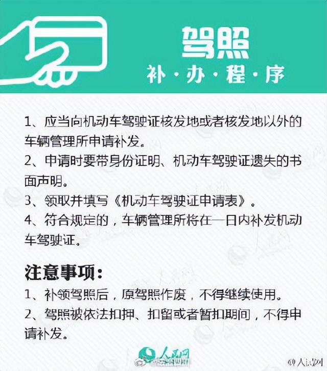 实用！房产证等重要证件丢失补办攻略