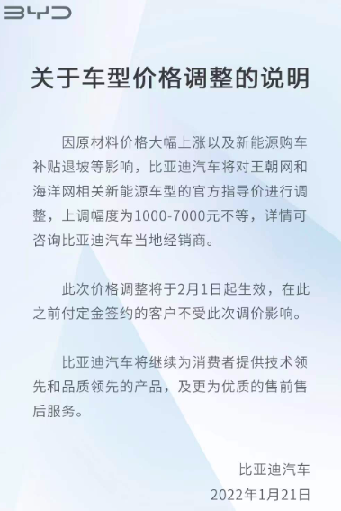 新能源汽车补贴退坡进入倒计时！比亚迪官宣涨价，专家：明年年初将有小规模“涨价潮”