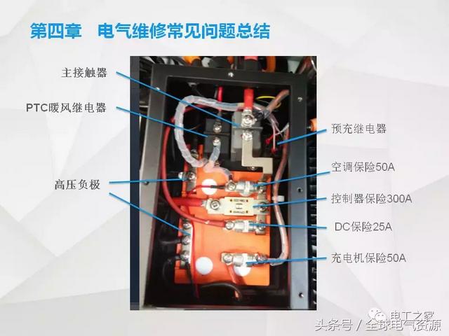 纯电动汽车电气基础及维修